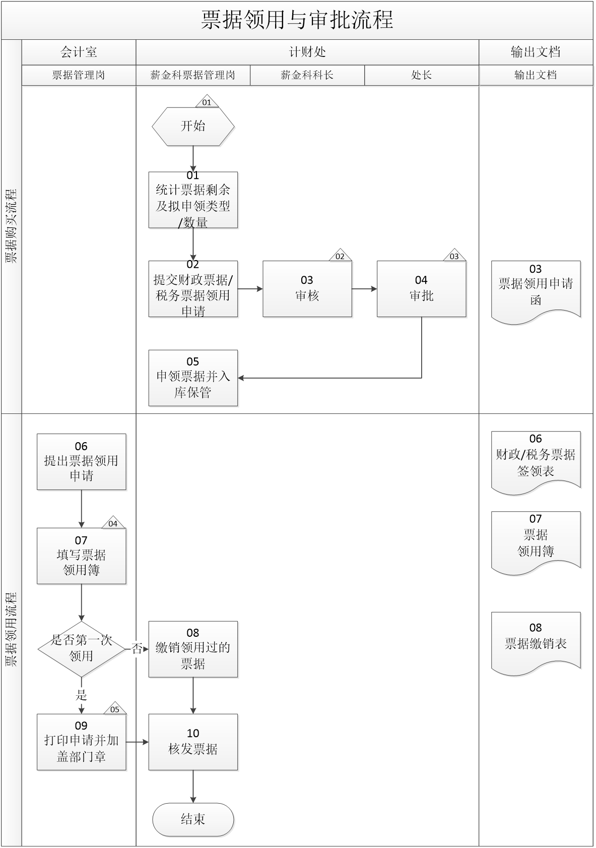 ce1980f771a04926bc2810a8f091c6bd.png