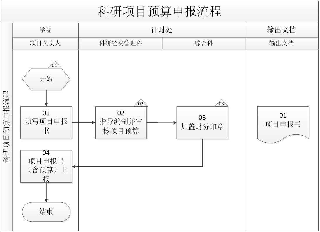 00c0dfd54d5c490ab8a7c676515c5b16.png